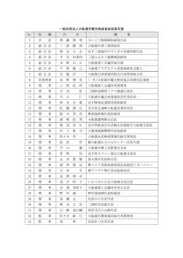 一般社団法人大船渡市観光物産協会役員名簿 No. 役 職 氏 名 職 業 1