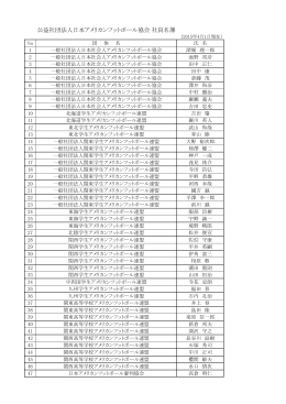 社員名簿(2015年4月1日現在)