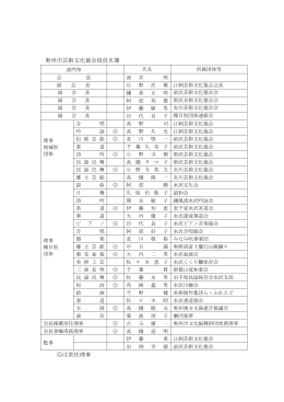 奥州市芸術文化協会役員名簿 は常任理事