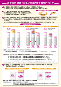 投資信託 収益分配金に関する留意事項について