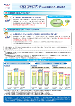 投資信託の分配金について ご存知ですか？ 投資信託の