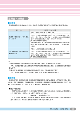 延滞金・加算金