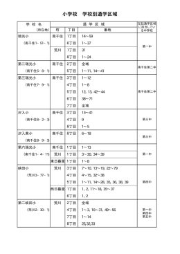 （小学校）（PDF：11KB）