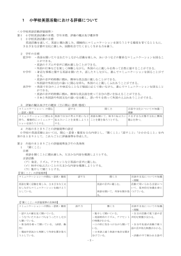 1 小学校英語活動における評価について