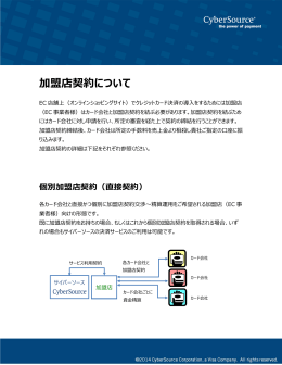 加盟店契約について - CyberSource