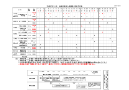 入店審査・研修会場は