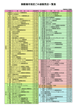 御殿場市指定ごみ袋販売店一覧表