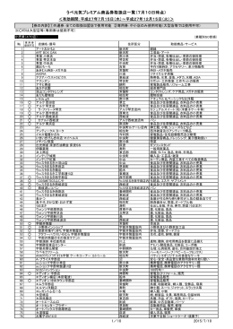 うべ元気プレミアム商品券取扱店一覧（7月10日時点）