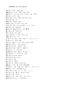 古語辞典に見られる天草方言