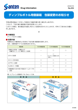 ディンプルボトル用個装箱 包装変更のお知らせ