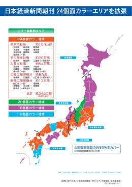 日本経済新聞朝刊 24個面カラーエリアを拡張