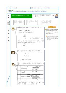 ①0.1 が何個分かで考えると良かったんだから 2.9 は 0.1 が 29 個分 1.4