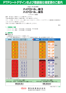 ハイパジールコーワ錠3・6 PTPシートデザインおよび個装箱仕様変更のご