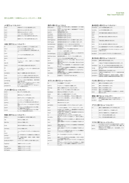 Excel Hack http://excel-hack.com/ 覚えると便利！124個のExcel