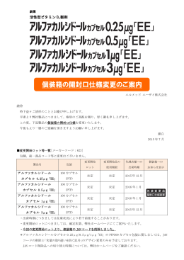 個装箱の開封口仕様変更のご案内 - エルメッド エーザイ株式会社