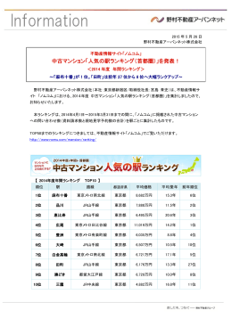 中古マンション「人気の駅ランキング（首都圏）」