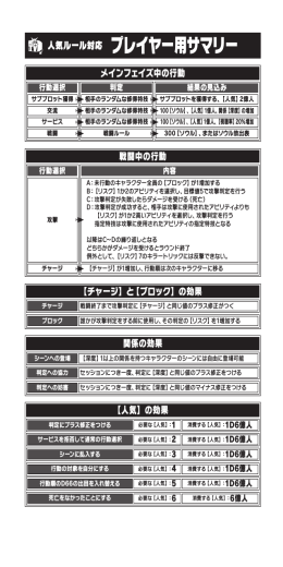人気ルール対応 プレイヤー用サマリー
