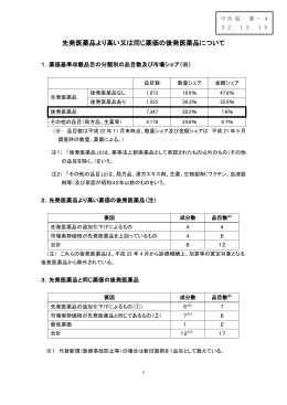 先発医薬品より高い又は同じ薬価の後発医薬品について
