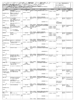 （従業員数 8人） 28110- 1625421 就業場所所在地に同じ