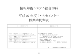 情報知能システム総合学科 平成 27 年度 3～8 セメスター 授業時間割表