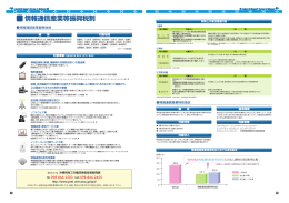 P07-08 情報通信産業等振興税制