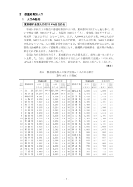 Ⅱ 都道府県別人口 1 人口の動向