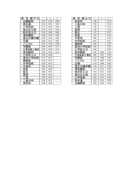 1 白糠駅前 23 茶安別 2 西本通 22 二俣川向 3 小学校前 21 二俣 4 坂