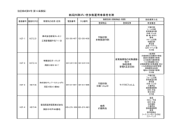 新潟市障がい者多数雇用事業者名簿（PDF：133KB）
