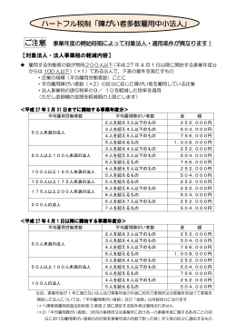 ハートフル税制「障がい者多数雇用中小法人」