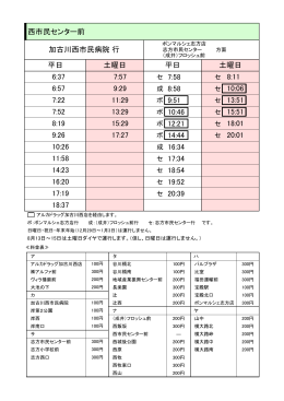 西市民センター前