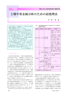 土壌中重金属分析のための前処理法