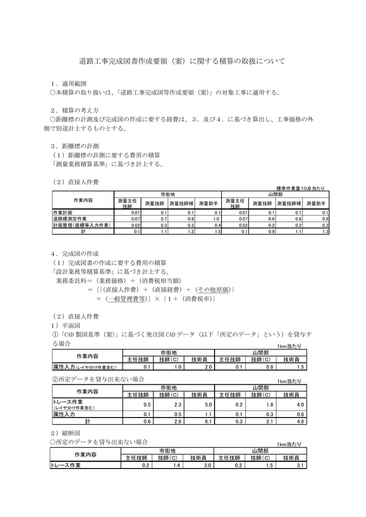 道路工事完成平面図の作成歩掛
