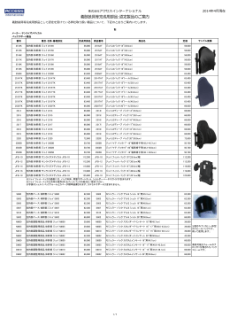 義肢装具等完成用部品・認定製品のご案内