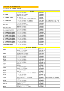 プラットフォーム・写真管理・BestCAD 土木工事工事完成図書 平成22年