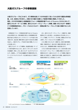 大阪ガスグループの事業展開