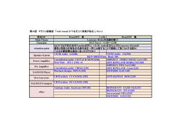 第36回 マラソン試聴会 「with Sound（いつもそこに音楽がある）」 Part.1