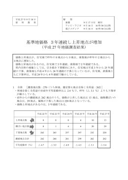 基準地価格 3年連続し上昇地点が増加