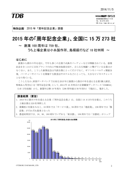 2015 年の「周年記念企業」、全国に 15 万 273 社