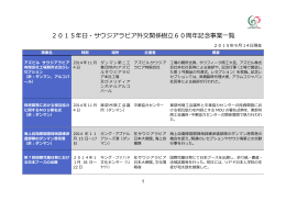 記念事業一覧