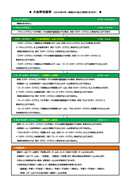 大会参加基準