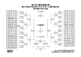 ＜決勝戦＞ 東日本大震災復興支援 第67回全日本大学バスケットボール