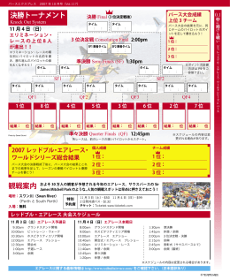 決勝トーナメント 観戦案内