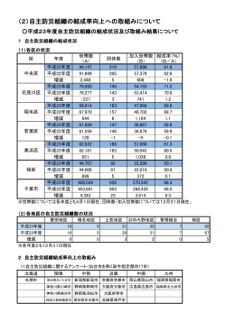 （2）自主防災組織の結成率向上への取組みについて