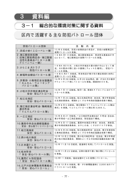 3－1 総合的な環境対策に関する資料（PDF：118KB）