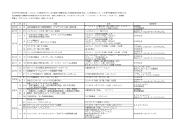 1977年に結成以来「J.S.バッハの教会カンタータの研究と演奏を通して
