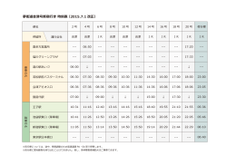夢街道会津号新宿行き 時刻表 （2015.7.1 改正）