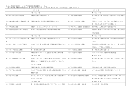 別表 - 国立公文書館