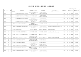 東京陸協所管競技会スケジュール