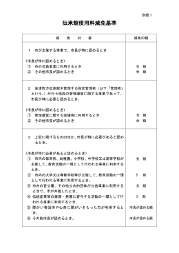PDF形式 95.2KBytes