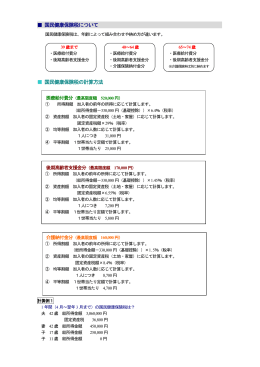 国民健康保険税について 国民健康保険税の計算方法